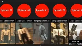 All Large Speaker Man Scenes 