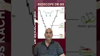 Entropy of Protein Folding