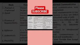 Difference b/w Formal and Informal Communication #shorts #shortvideo