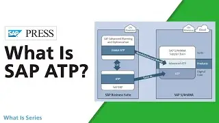 Что такое SAP ATP?