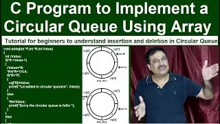 How to Create a Circular Queue Using Array