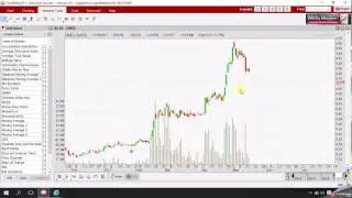 dnex 18mei