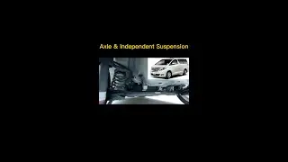 【Suspension Motion】What is Axle & Independent Suspension?#axle ,#suspension