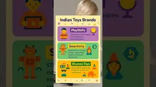 🇮🇳 Made in India Toy Brands | Indian Toy Industry | Vocal for Local Toys