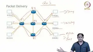 Lec-10 | Packet Classification - Part 1 #swayamprabha #CH30SP
