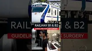 RRB Railway Medical | LASIK Eligibility - B1 & B2 Categories | Guidelines Explained | www.laser.fyi