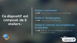 Dispositif P&ocirc;le emploi 100%Talent