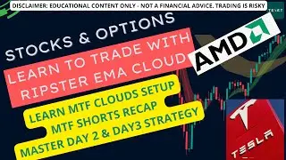 Ripster Cloud System 101:  MTF Cloud Strategy in Stock Market & How to Trade Tesla Setups & Swings