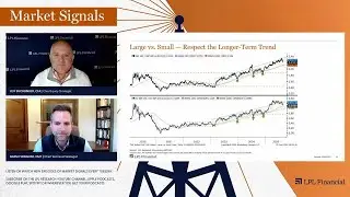 Small Caps Celebrate Dovish Message from the Fed | LPL Market Signals