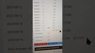 RIP Linus Tech Tips.. 😞😬😶 #news #Drama #exposed #canada #TechNews
