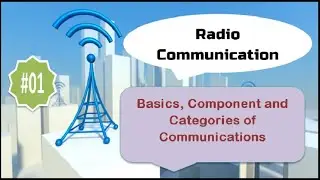 Radio Communication | Basics, Components and Categories of Communication