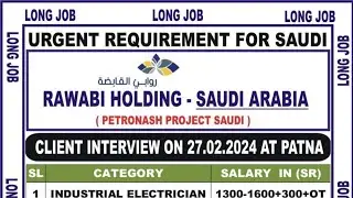 Rawabi holding company vacancy Saudi Arabia 2024
