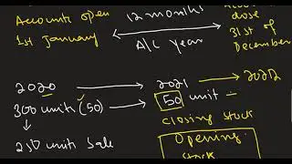 cost classification lec1 classification by elements and nature.Material,labor,direct,indirect cost