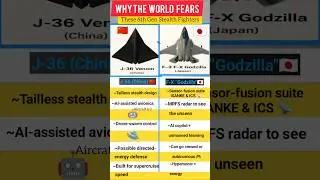 The Secret Weapons Hidden in 6th Gen Fighters