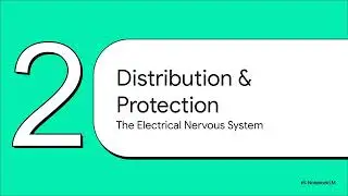 The Flying Power Grid - How does the aircraft electrical system work?