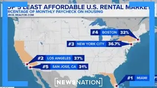 Austin, Texas, becoming the most affordable rental market in US | NewsNation Now