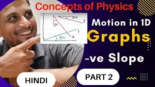 Negative Slope || Motion in one D || 11class Physics || Full concept lecture