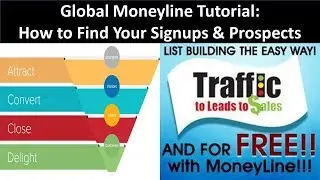 Global Moneyline Tutorial #7 How to Find Signups & Prospects (2018)