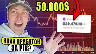 Портфель на 50.000$, що з ним ЗАРАЗ..