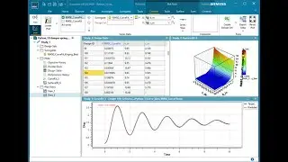 HEEDS - Curve Fit analysis to reduce error between experimental measurements and simulation results