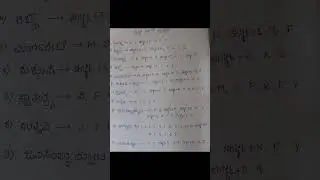 ಕನ್ನಡ ಶಬ್ದಗಳನ್ನು ಟೈಪ್ ಮಾಡುವುದು ಹೇಗೆ? kannada typing #kannadatyping #kannada #computer
