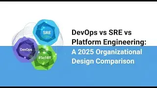 DevOps против SRE против платформенной инженерии в 2025 году: как структурировать высокопроизводи...
