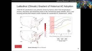 Ian Sue Wing: Technology Adoption as Climate Adaptation