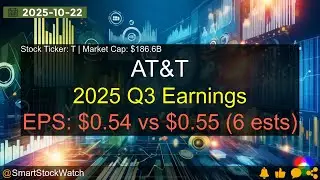 AT&T (T|$186.6B) - 2025 Q3 Earnings Analysis
