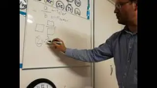 Wiskunde Gemengde Breuk Na Onegte Breuk Metode 2