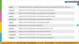 Python Training for Cisco Network Engineers: Strings Explained | CCIE Training #networkershome
