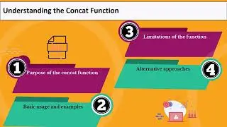 How to Concatenate Two Columns in MicroStrategy | MicroStrategy Training: Concat Function