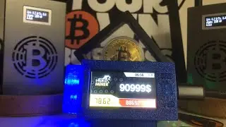 The Bitcoin Message