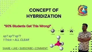 Hybridization Made Easy | sp, sp&sup2;, sp&sup3; Explained with Trick | ChemEasy by Shubham Dubey