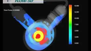 Crankshaft in Oil - CFD Software