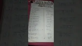 Nadiyo ke kinare base primukh Nager.    channel study ka keeda.