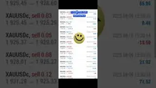 Robotning xaftalik natijasi  Результаты робота за неделю                    #robot #forex #amarkets