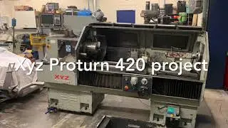 Перестройка Xyz Proturn