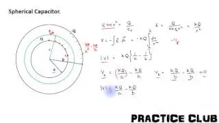 Capacitance of a Spherical Capacitor & Capacitance of a single Sphere
