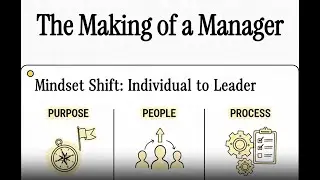🤝 The Making of a Manager Summary