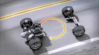 Porsche Boxster S - Torque Vectoring (PTV)