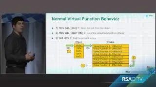 Patching Exploits with Duct Tape: Bypassing Mitigations and Backward Steps
