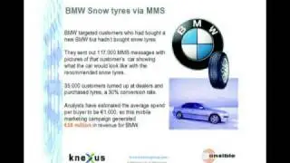 Knexus Digital: Mobile Marketing: hypertargeting and measuring your ROI