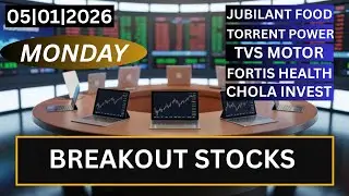 NIFTY ANALYSIS | BREAKOUT STOCKS FOR MONDAY | tvs motor share prediction | tvs motor share news