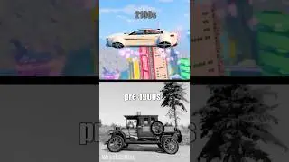 Evolution Cars 1900-2100 #shorts