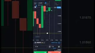 | Spinning Top candle Live trade | Spinning Top candlesticks pattern |  #spinningtop