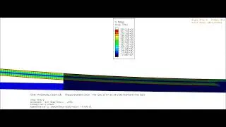 Mixed Mode Video