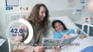 Salvando vidas | FUNO y Kardias