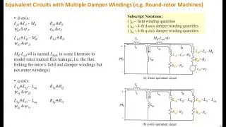 Lec 7: Generator Modeling - Per Unit; Equivalent Circuits | Power System Stability and Control