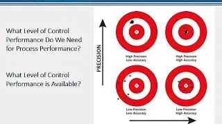 EDI - Controls 101