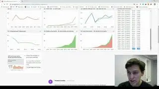 Как узнать импакт фактор журнала или издания в Web of Science и Scopus (SJR)
